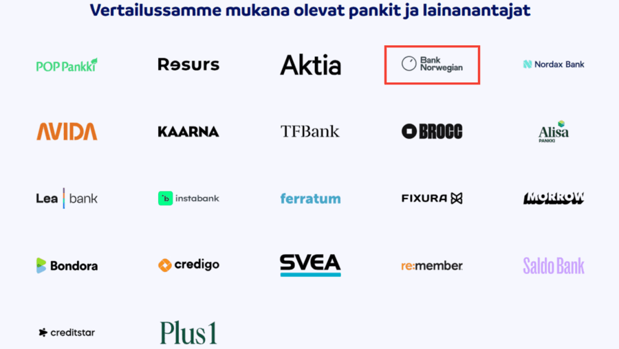 bank norwegian sortterin lainavertailussa