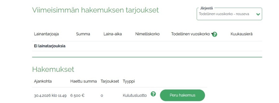 kokemuksia kattokorko-palvelusta