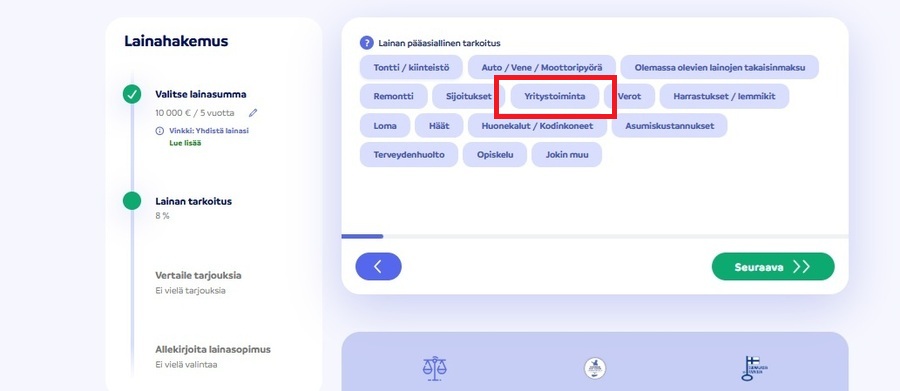 laina pienyrittäjälle