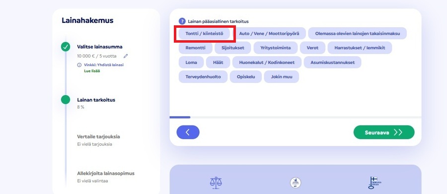 lainahakemus asuntolaina