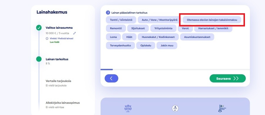 lainahakemus järjestelylaina