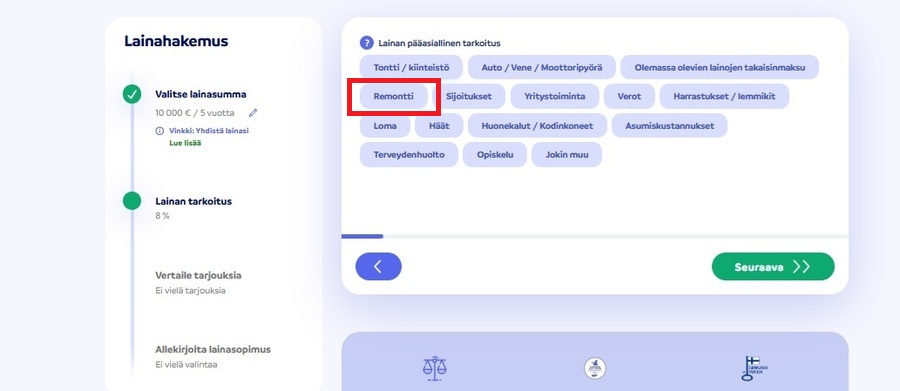 lainahakemus remonttilaina