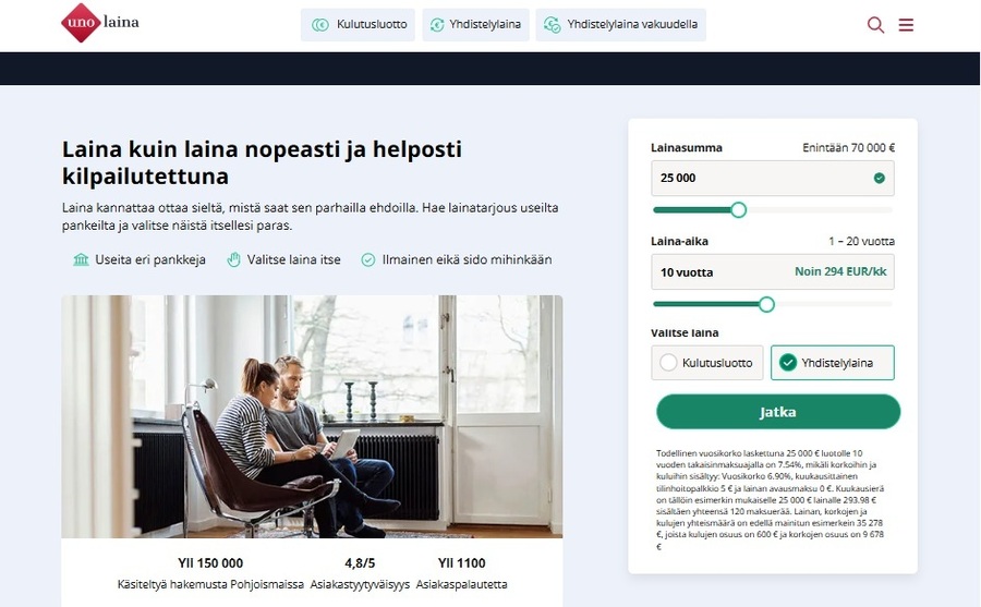 unolaina.fi