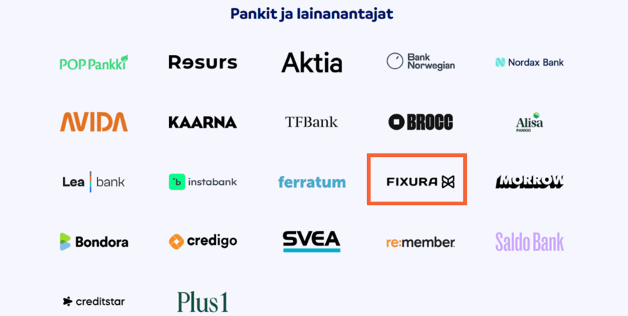 fixura sortterin yhteistyökumppani